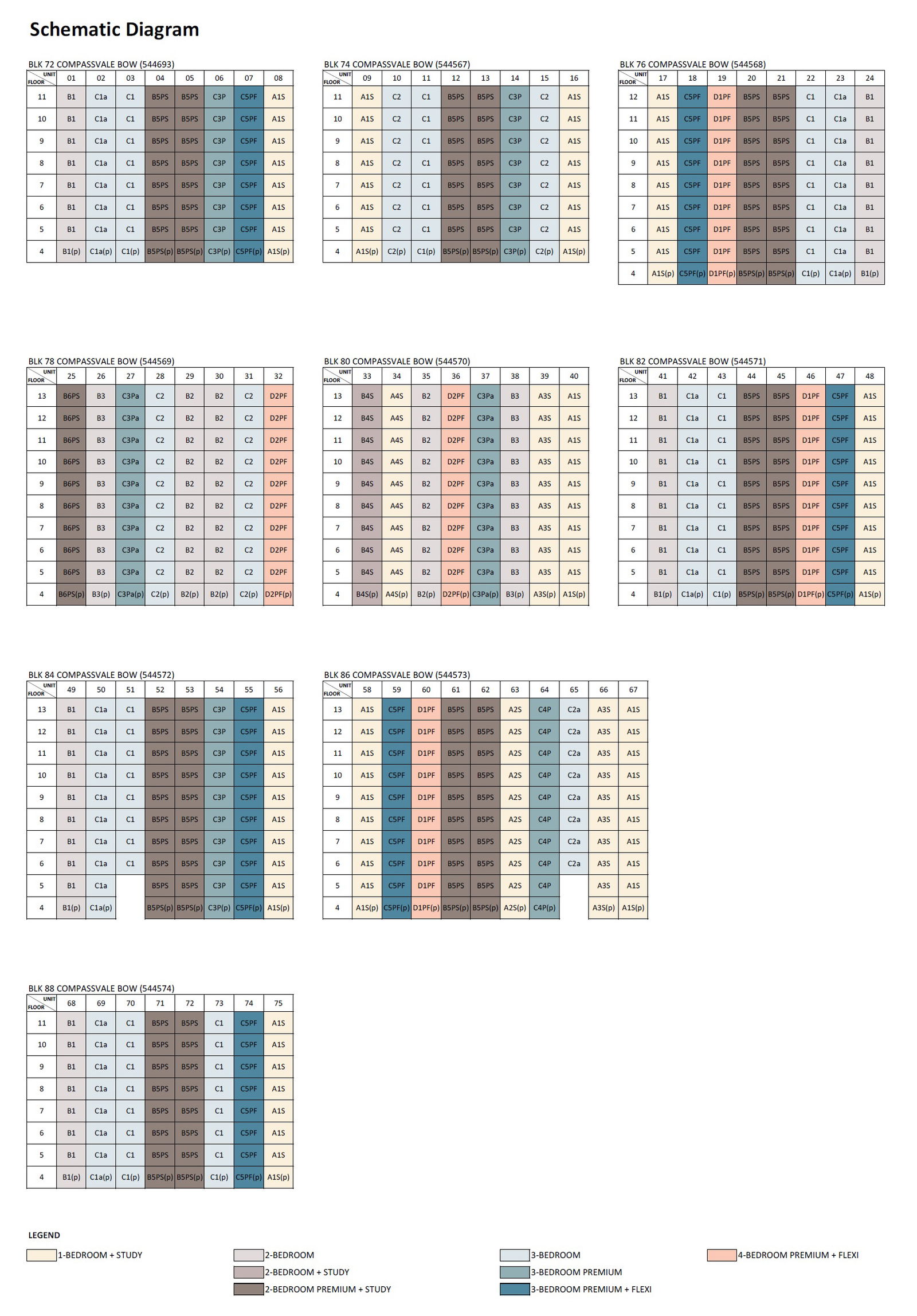Sengkang Grand Residences Elevation Chart